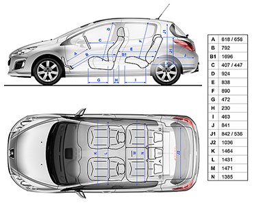 Размер заднего дивана пежо 308