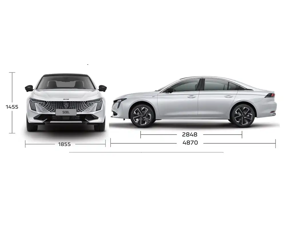 Габариты Peugeot 508L